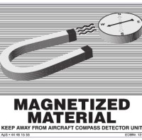 MAGNETIZED MATERIAL